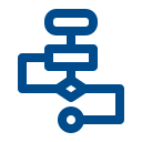 algorithm
