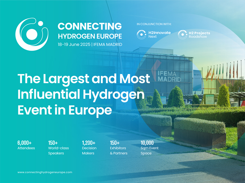 Connecting Hydrogen Europe 2025